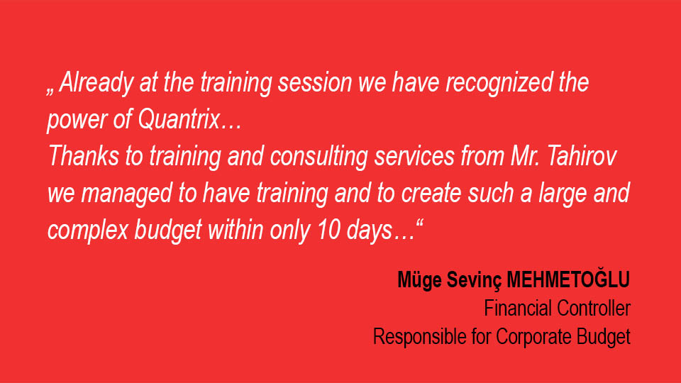 What customer tell about Smart Modeling Solutions Quantrix services
