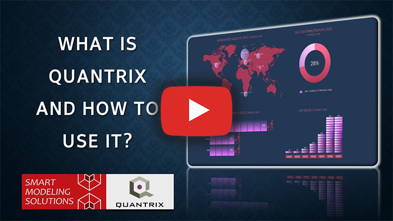 What is Quantrix Modeler?